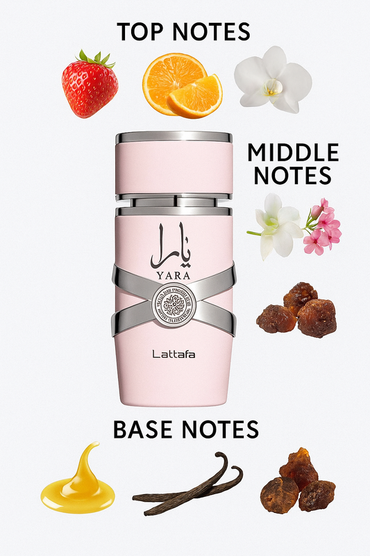 Lattafa Yara EDP For Women Long Lasting Sweet Floral Perfume 100ml Elegant All Day Fragrance